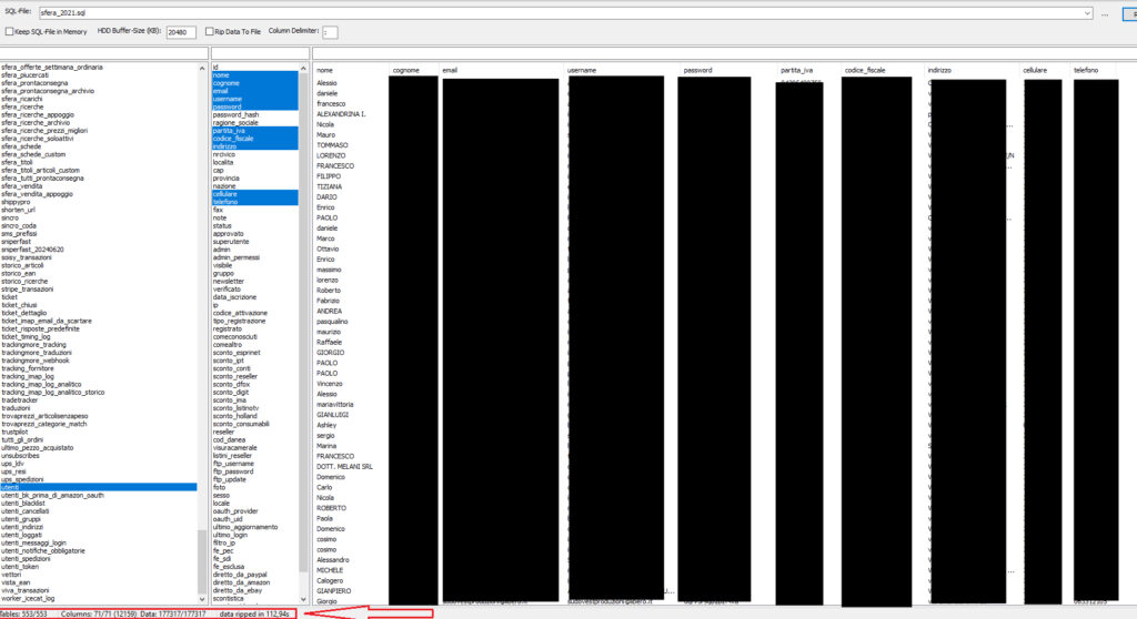 Data breach a sferaufficio.com: screen del database 1