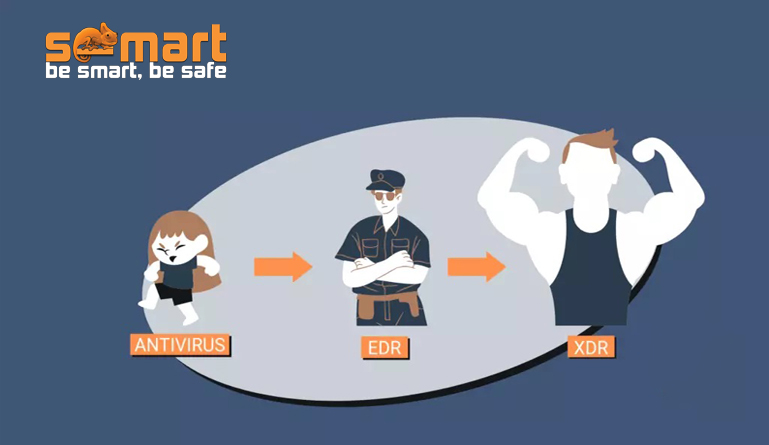 EDR vs XDR: qual è la differenza?