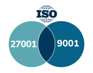 Coming soon: ISO 9001:2015 e ISO 27001:2022!