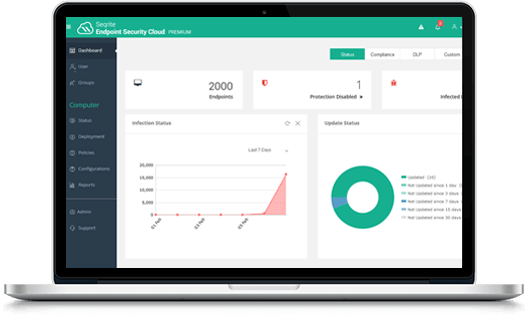 Seqrite Endpoint Protection Cloud dahsboard