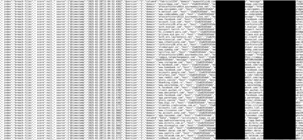 Password rubate: uno screenshot dei database trapelati online